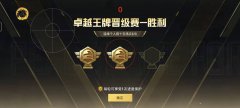 和平精英关了辅助瞄准怎么变强（在和平精英中，如何有效提高自己的瞄准精度